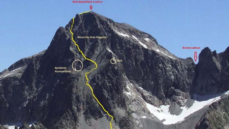 Una expedición en alta montaña sufre un grave accidente por "intrusismo" del guía 