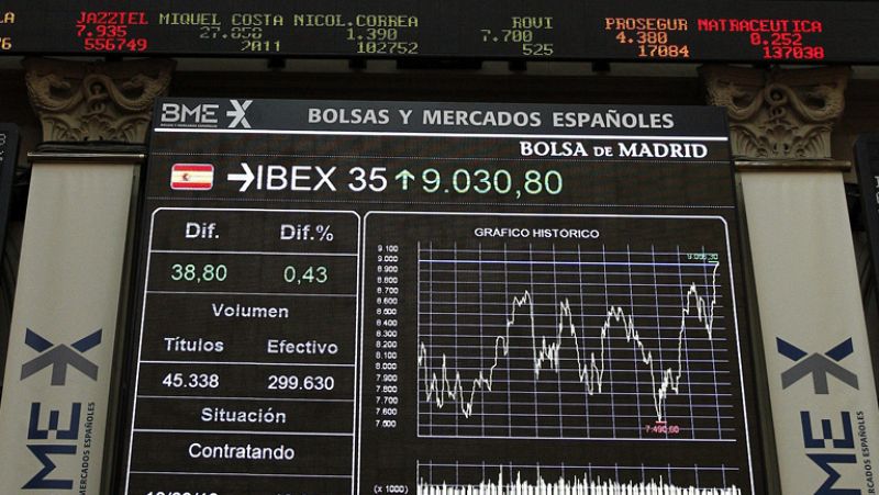 El IBEX 35 conquista el nivel de los 9.000 puntos tras subir un 0,78%