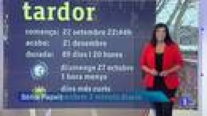 Informatiu Balear - El temps a les Illes Balears - 23/09/13