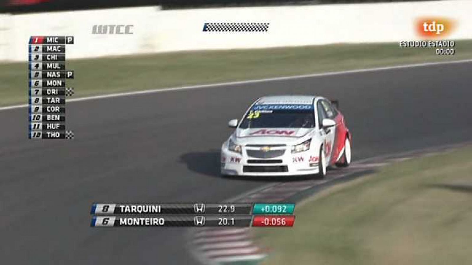 Automovilismo - Campeonato del Mundo. Turismos Highlights - Carrera de Suzuka