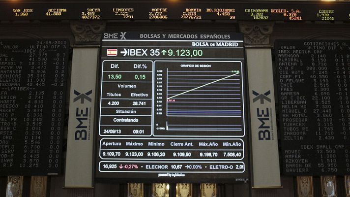 La tarde en 24h - El IBEX 35 sube un 0,64% y cierra a tan solo cuatro puntos de su máximo anual