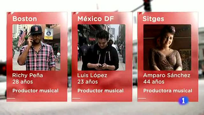 Sincronizados - Sincronizados - Productores - Comparativa