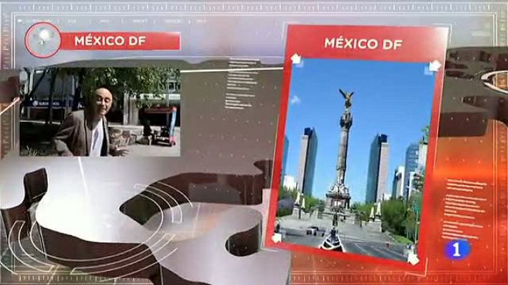 Sincronizados - Sincronizados - productores - Mexico