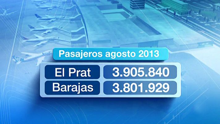 Telediario 1 - Por primera vez, el aeropuerto del Prat tuvo en agosto más pasajeros que el de Barajas