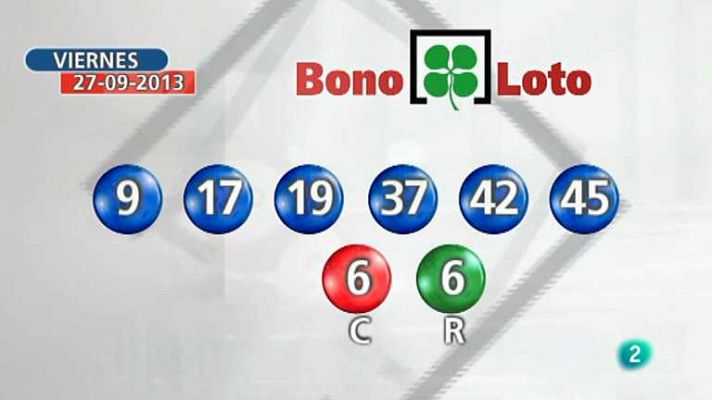 Loterías - La suerte en tus manos - 27/09/13