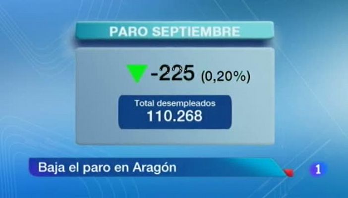 Noticias Aragón - Noticias Aragón - 02/10/13