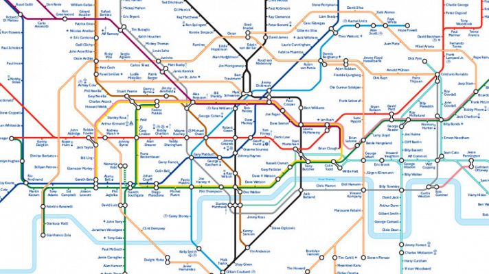 Telediario 1 - El metro de Londres respira fútbol