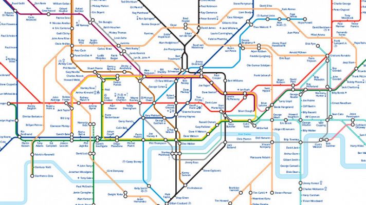 El metro de Londres respira fútbol