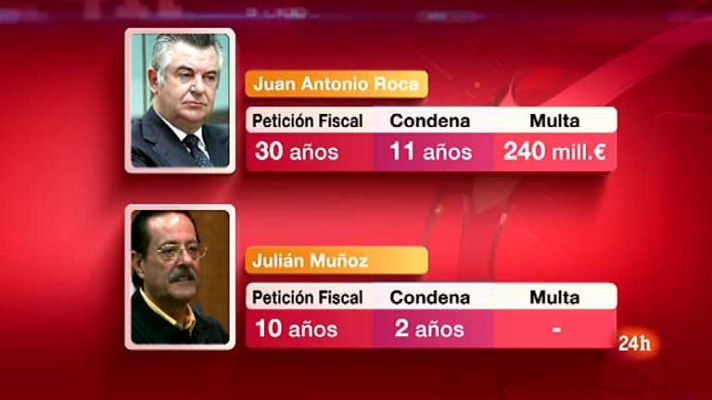 La noche en 24h - La noche en 24 horas - 04/10/13