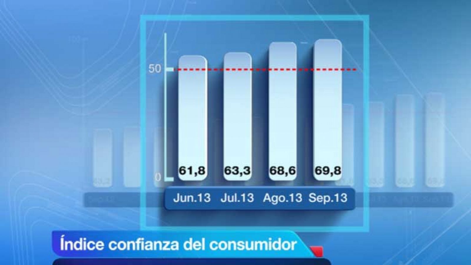 Telediario 1: ¿Confía el consumidor? | RTVE Play