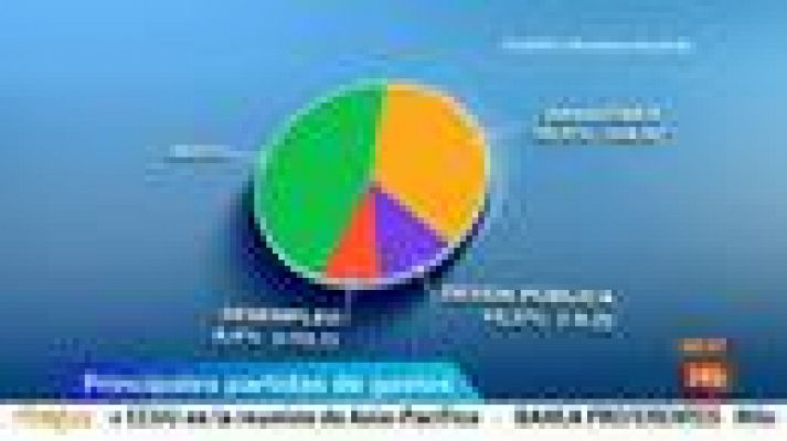 Parlamento - Claves de los presupuestos 2014