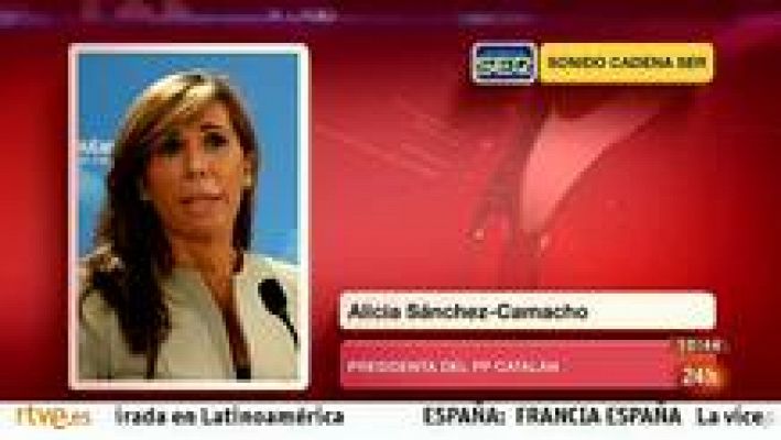 Informativo 24h - Camacho sobre financiación