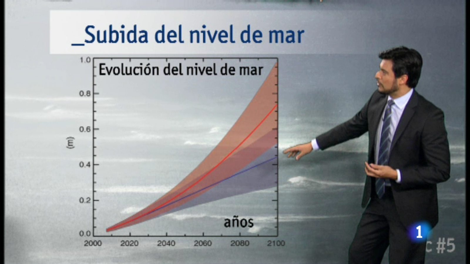 El tiempo: ¿Qué nos dice el informe sobre el cambio climático? | RTVE Play