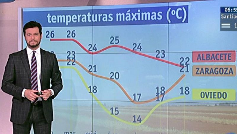 Bajan las temperaturas mínimas en el interior de la Península