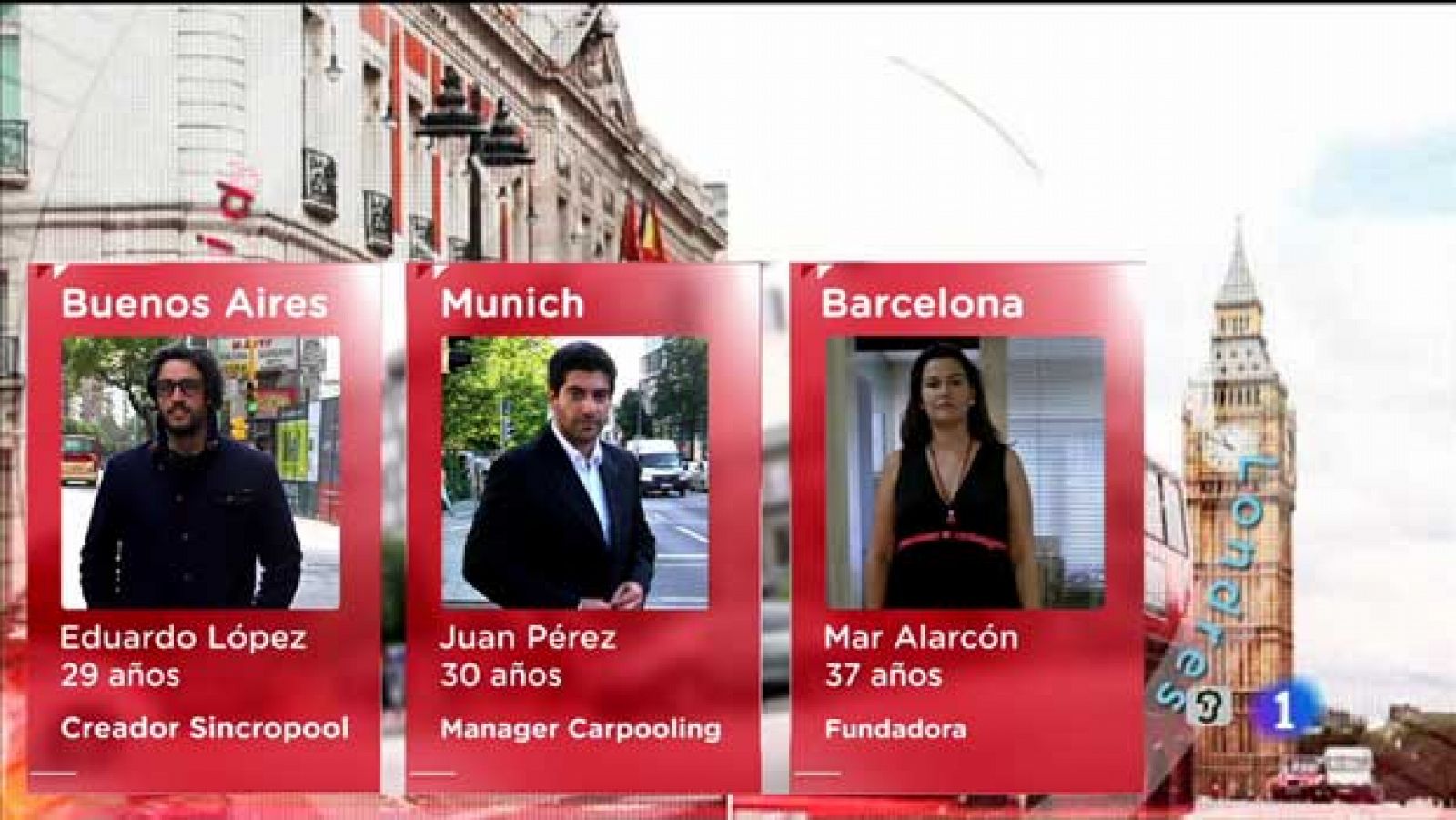 Sincronizados-Carpooling-avance - Sincronizados | Ver