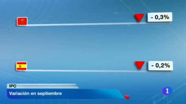 Telenavarra - Telenavarra en 2' - 11/10/2013