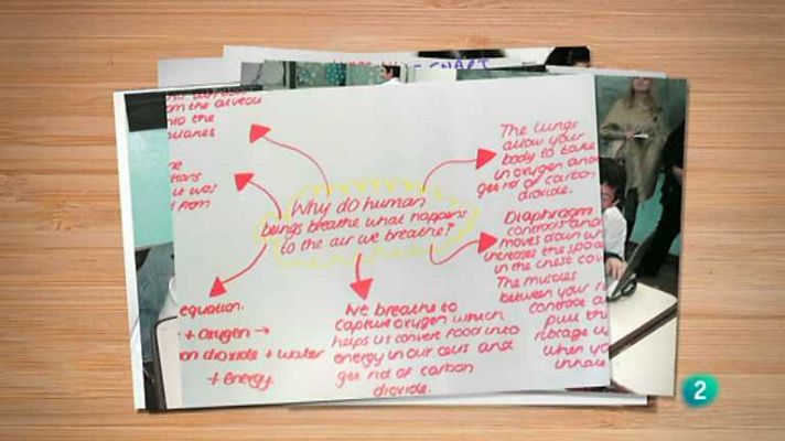 Buenas ideas TED - Escuelas en la nube