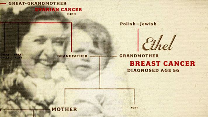 Documentos TV - En la familia - Avance