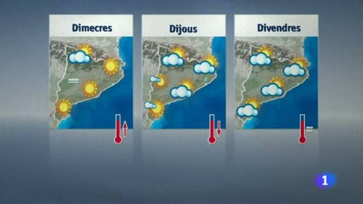 L'Informatiu - El temps - 14/10/13