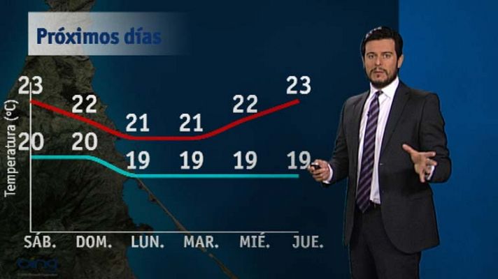 El tiempo en Melilla - 18/10/13