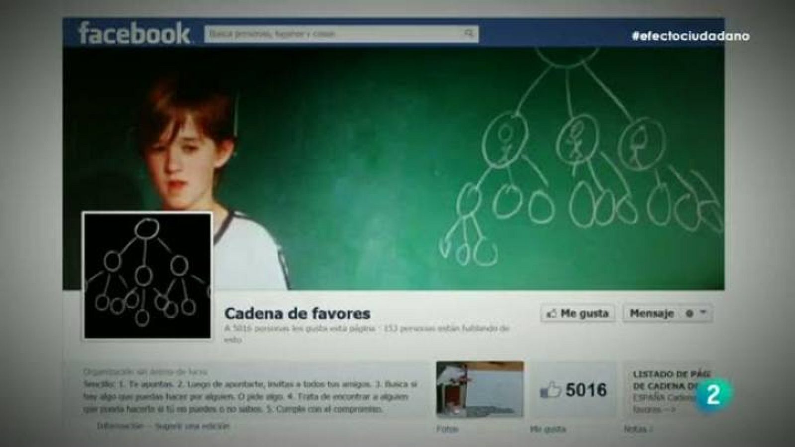 Efecto Ciudadano: Ayuda en red - 20/10/2013 | RTVE Play