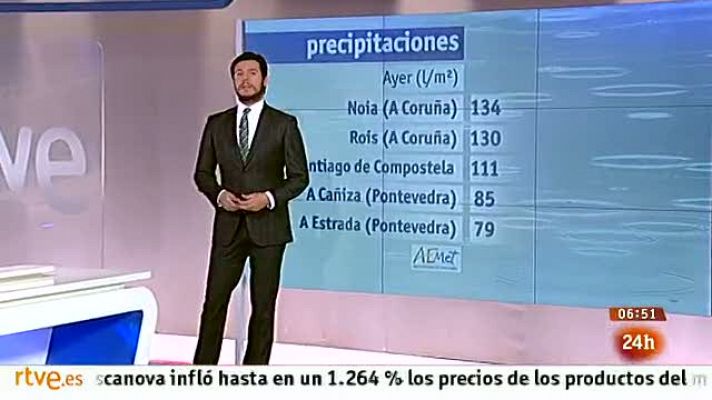 El tiempo - Aumentan las lluvias y bajan temperaturas