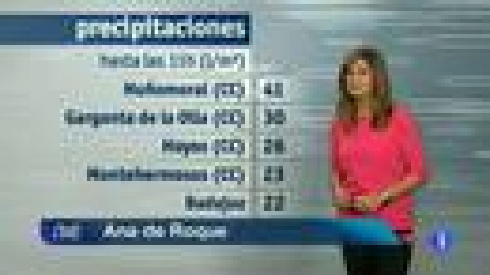 Noticias de Extremadura: El tiempo en Extremadura - 22/10/13 | RTVE Play