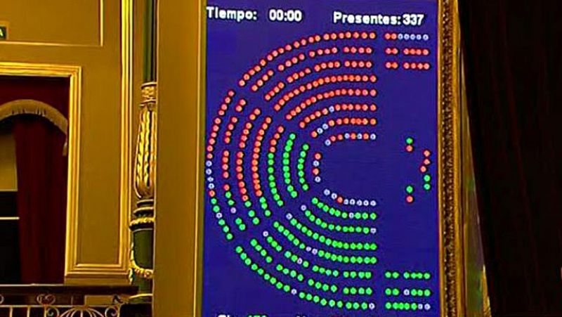 El Congreso rechaza las enmiendas a la totalidad sobre los Presupuestos 2014