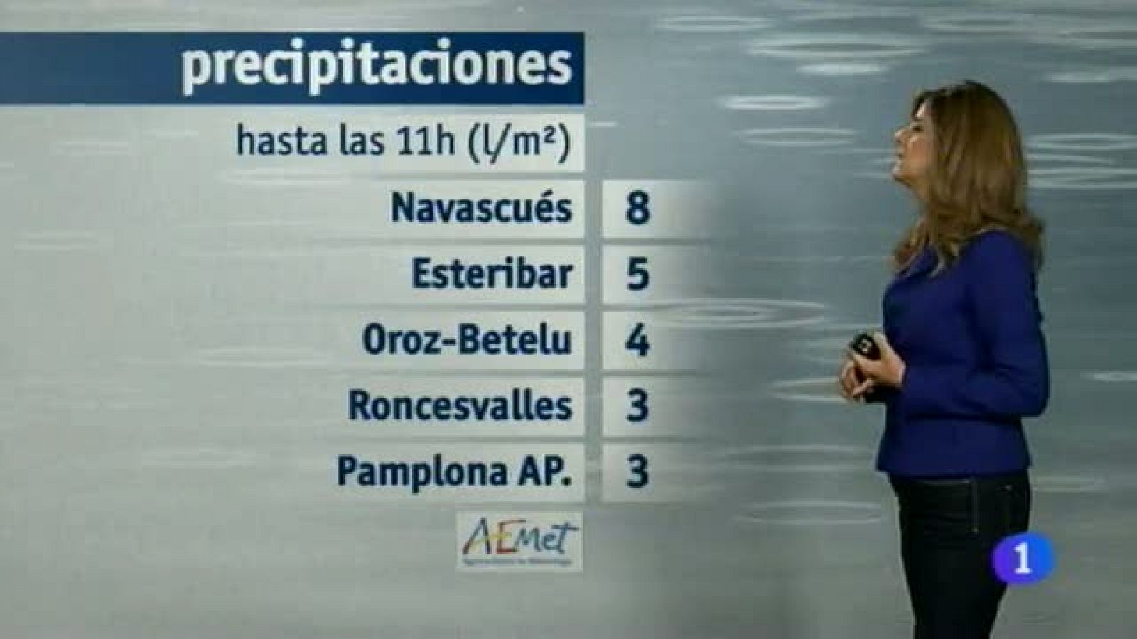 El Tiempo en la Comunidad de Navarra - 23/10/2013 | Ver