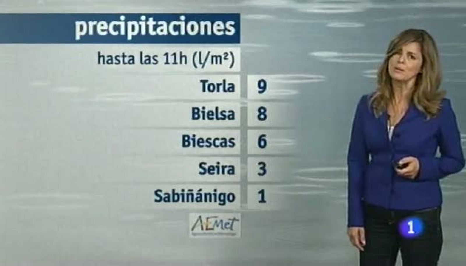 Noticias Aragón: El tiempo en Aragón - 23/10/13 | RTVE Play