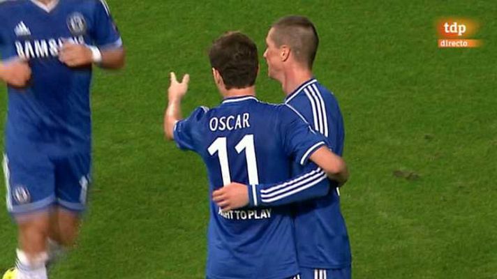 Conexión tdp - Conexión tdp - 23/10/13