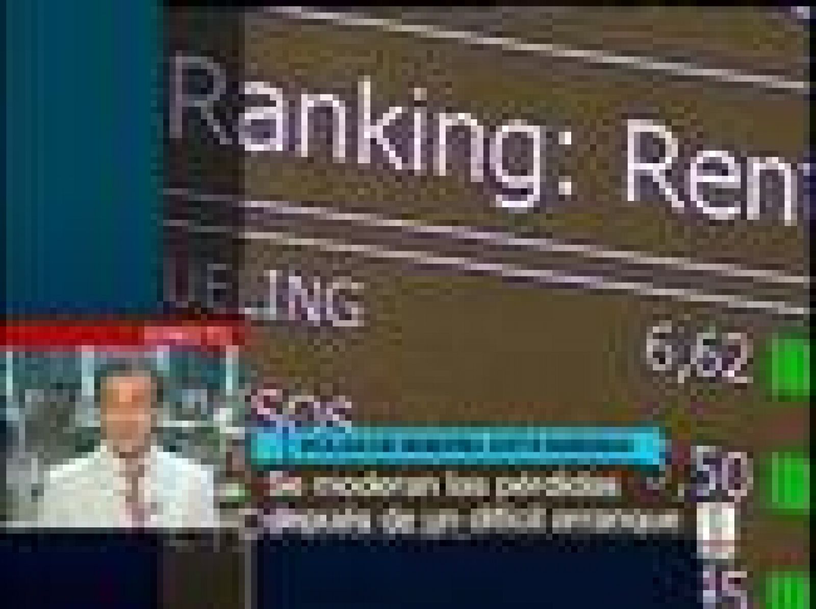 Los mercados responden con fuertes pérdidas | Ver