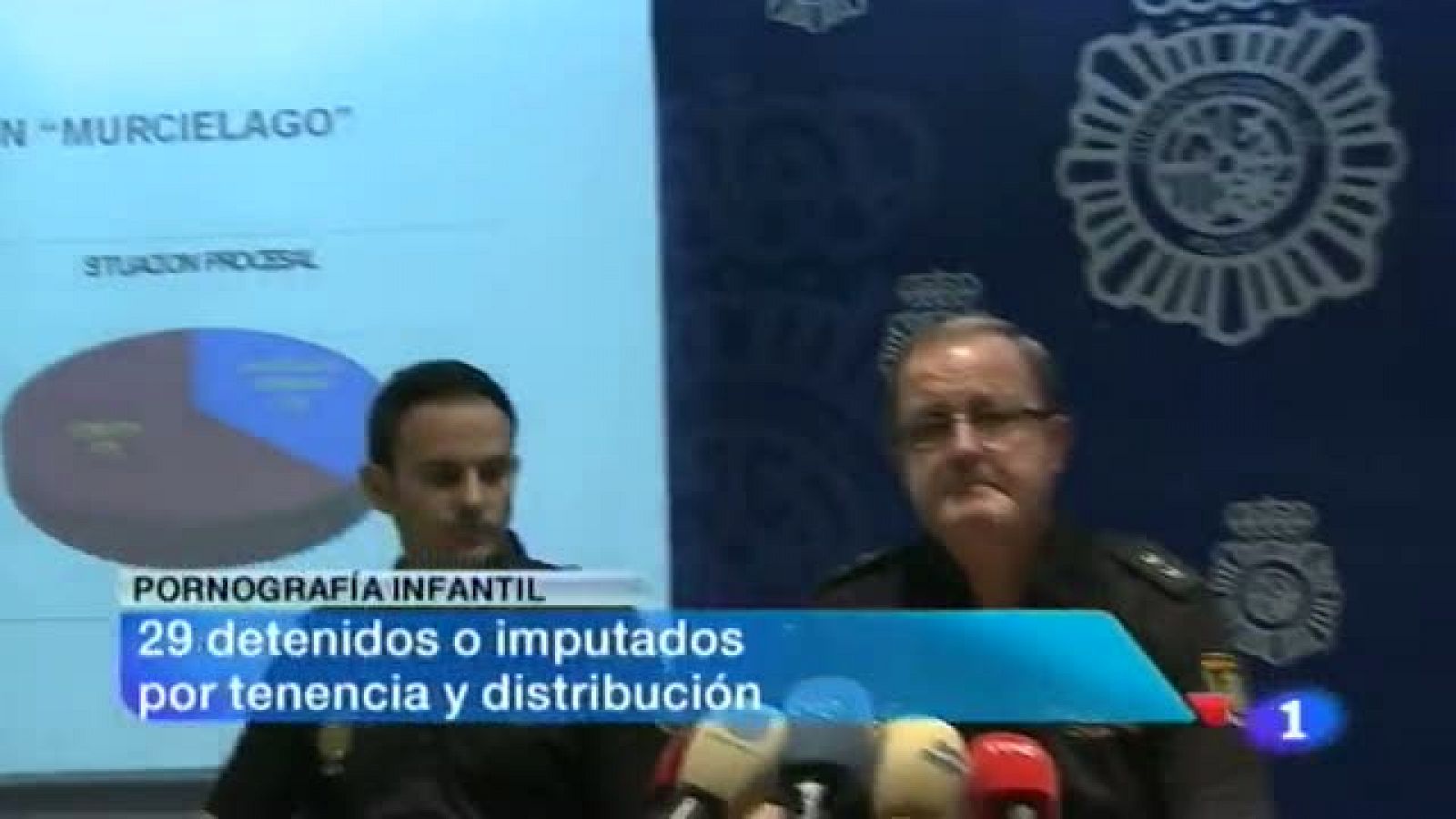 Noticias Murcia: La Comunidad de Murcia en 2'.(25/10/2013) | RTVE Play