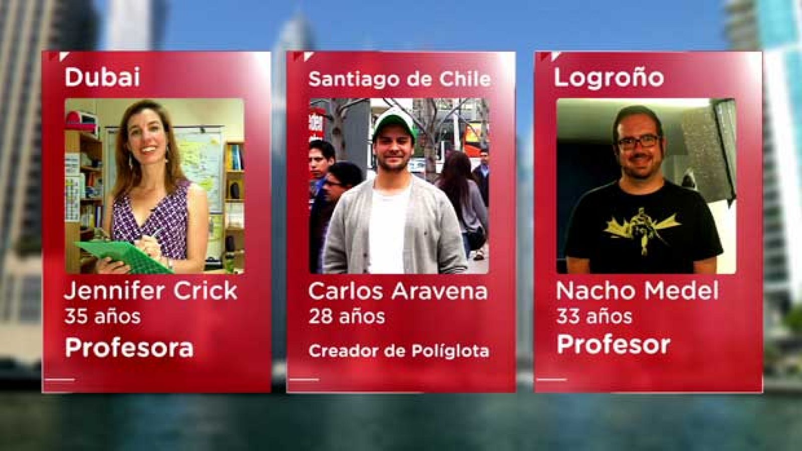 Sincronizados - Profesores - Avance - Sincronizados | Ver