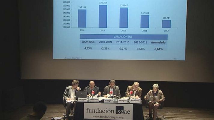Telediario 1 - Presentación anuario SGAE
