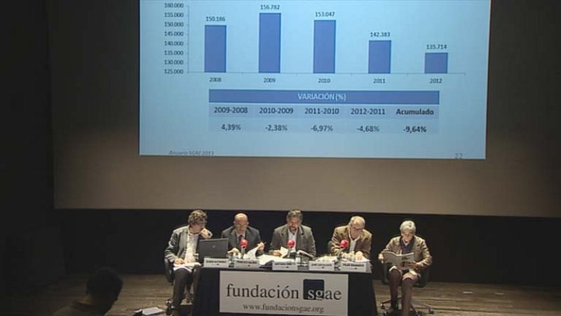 La SGAE  presenta su anuario sobre las artes escénicas, musicales y audiovisuales, en Madrid 
