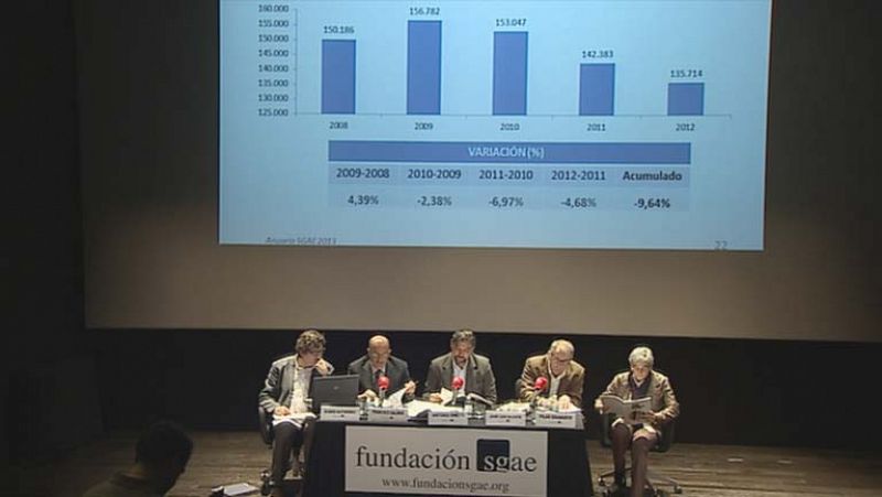 La SGAE  presenta su anuario sobre las artes escénicas, musicales y audiovisuales, en Madrid 