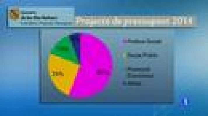 Informatiu Balear - Informatiu Balear 2 - 28/10/13