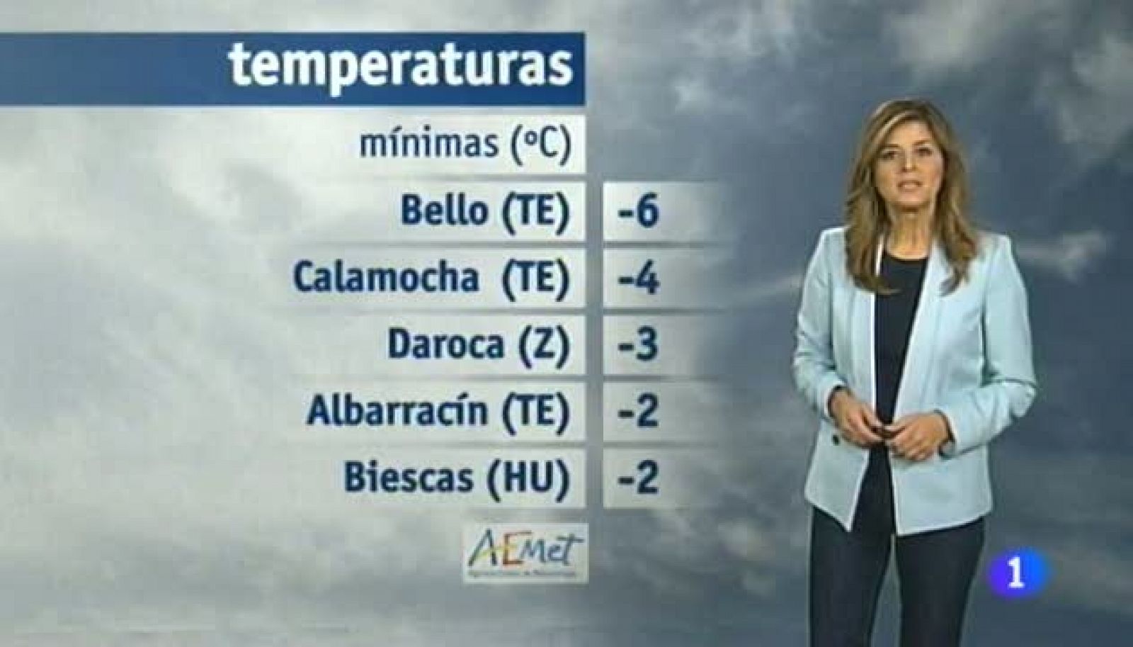 Noticias Aragón: El tiempo en Aragón - 31/10/13 | RTVE Play