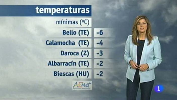 Noticias Aragón - El tiempo en Aragón - 31/10/13