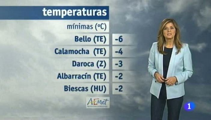 El tiempo en Aragón - 31/10/13