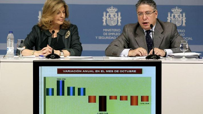 Informativo 24h - El secretario de Estado de Seguridad Social: este octubre es el mejor en afiliaciones desde 2007