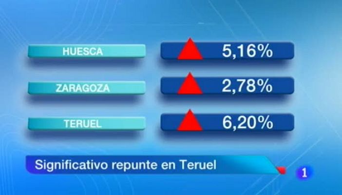 Noticias Aragón - 05/11/13