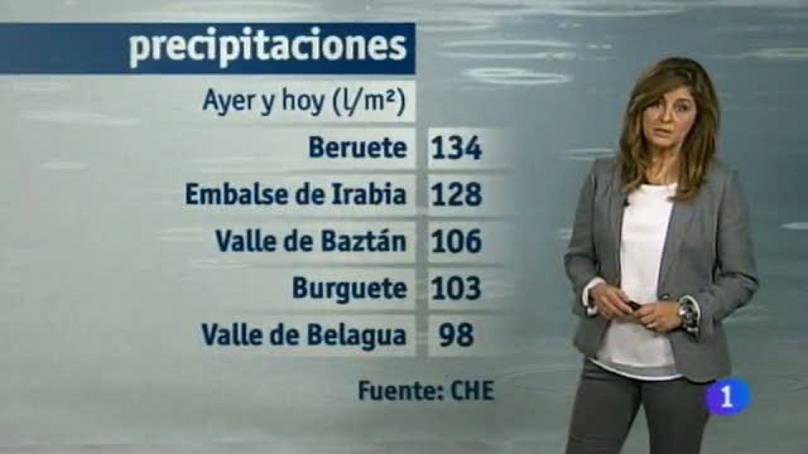 El Tiempo en la Comunidad de Navarra - 05/11/2013 | Ver