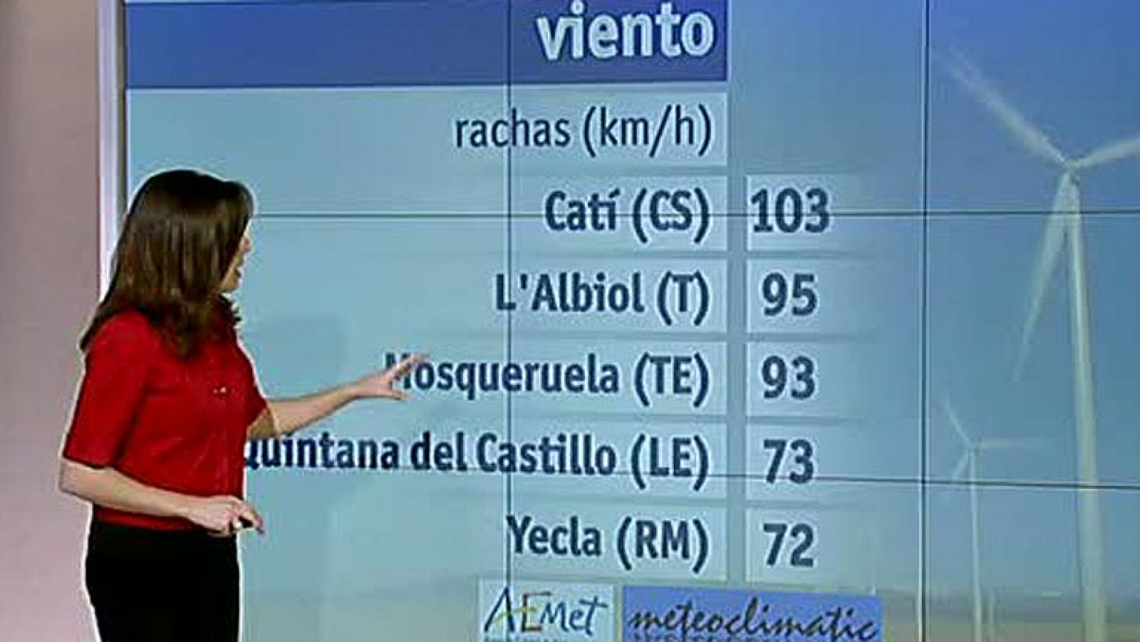 El tiempo: Día soleado menos en Galicia | RTVE Play