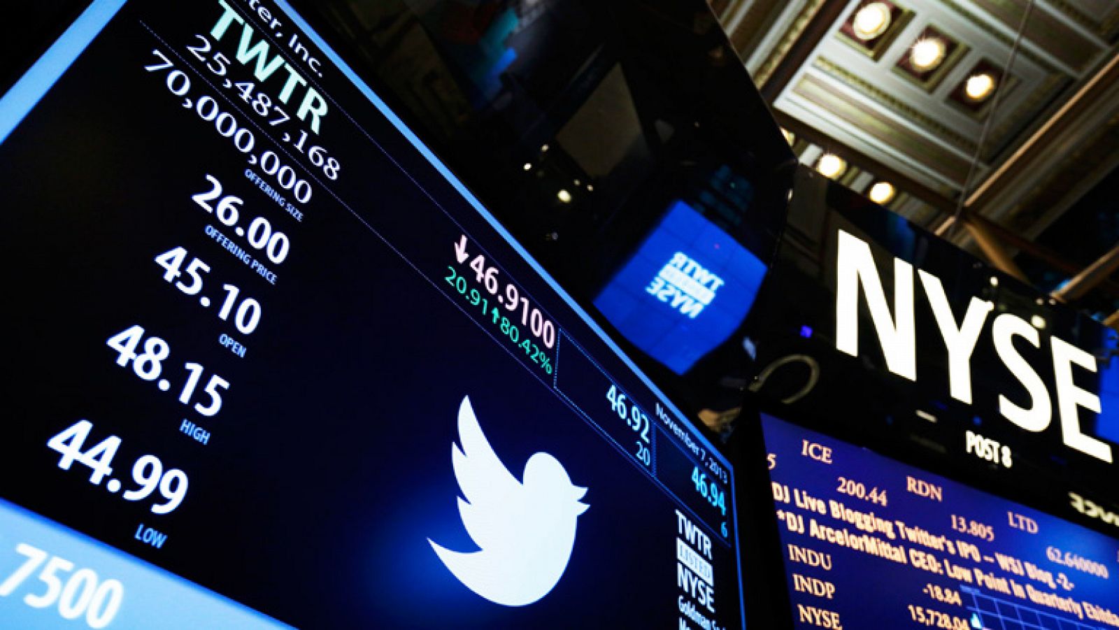 Las acciones de Twitter debutan en la Bolsa de Nueva York