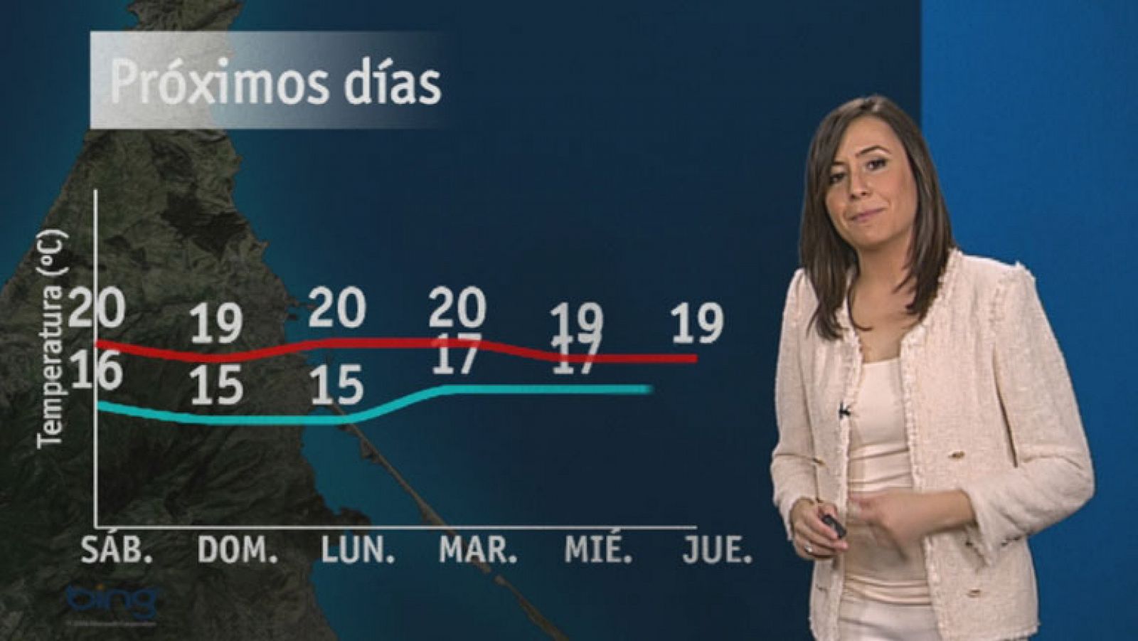 Sin programa: El tiempo en Melilla - 08/11/13 | RTVE Play