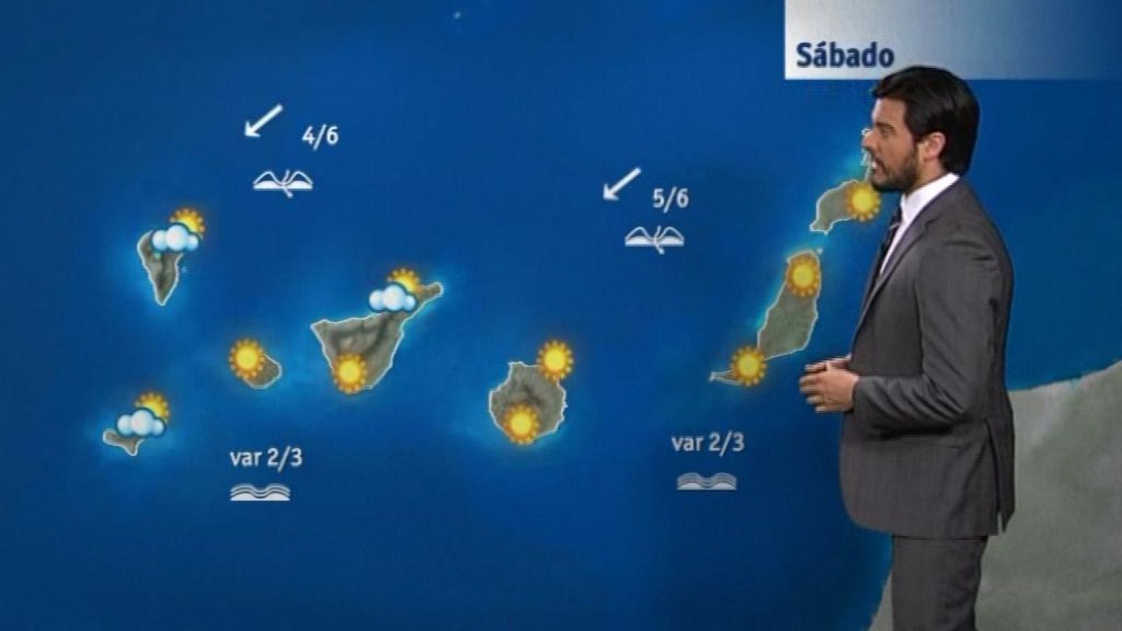 El tiempo en Canarias - 09/11/13 | Ver