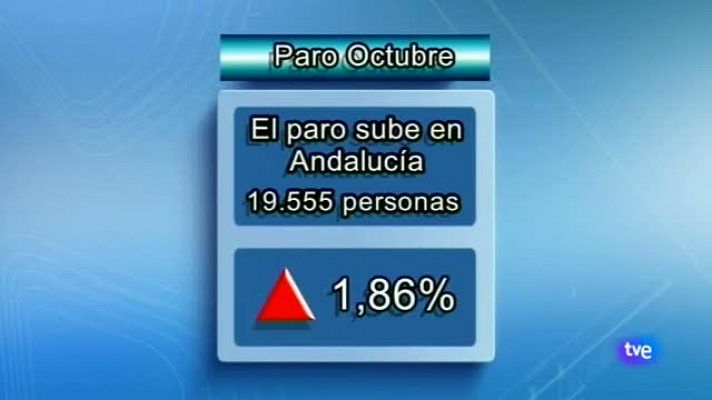 Noticias Andalucía - Noticias Andalucía edición2-5/11/2013