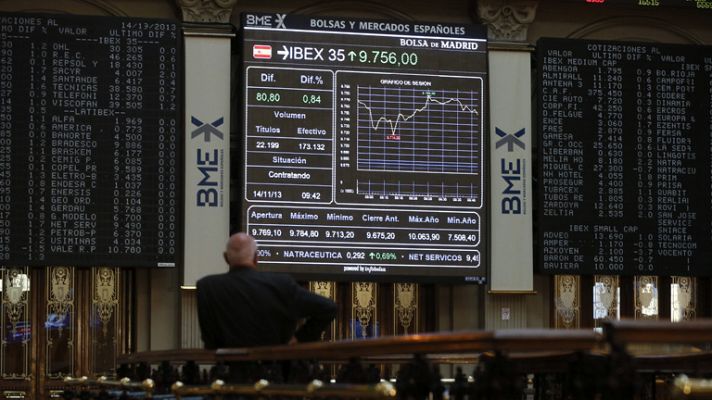 El IBEX 35 sube un 0,35% y cierra por encima de los 9.700 puntos